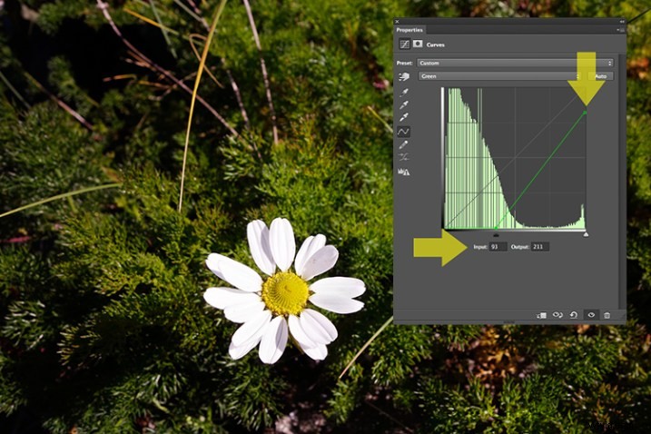 3 Essential Photoshop Techniques to Perfectly Correct Image Exposure