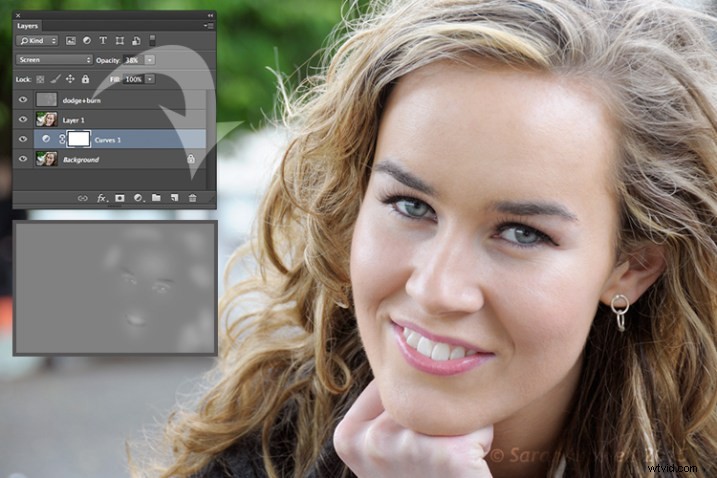 3 Essential Photoshop Techniques to Perfectly Correct Image Exposure