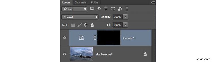 Master Layer Masking in Photoshop: Seamlessly Blend Adjustments Like a Pro