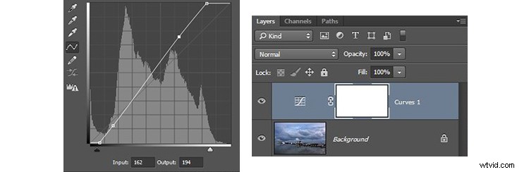 Master Layer Masking in Photoshop: Seamlessly Blend Adjustments Like a Pro