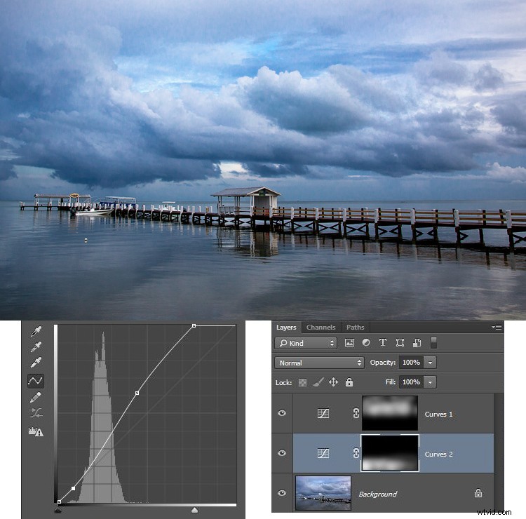 Master Layer Masking in Photoshop: Seamlessly Blend Adjustments Like a Pro