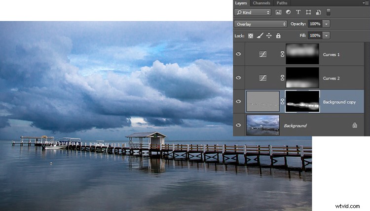 Master Layer Masking in Photoshop: Seamlessly Blend Adjustments Like a Pro