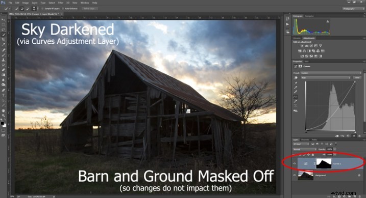 Master Layer Masks in Photoshop: Beginner s Step-by-Step Tutorial