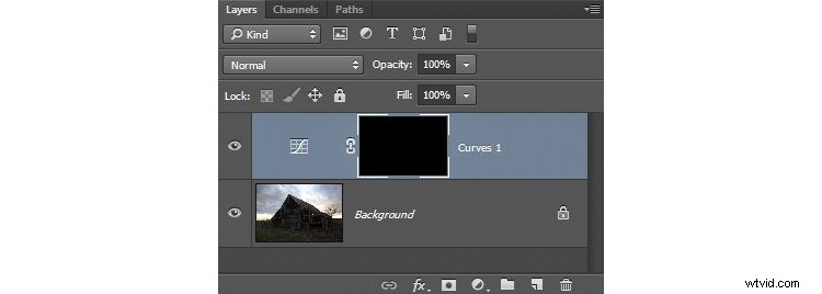 Master Layer Masks in Photoshop: Beginner s Step-by-Step Tutorial