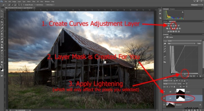 Master Layer Masks in Photoshop: Beginner s Step-by-Step Tutorial