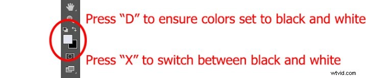 Master Layer Masks in Photoshop: Beginner s Step-by-Step Tutorial