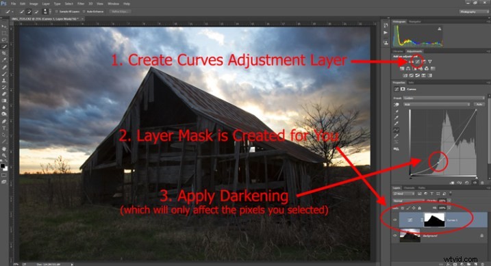 Master Layer Masks in Photoshop: Beginner s Step-by-Step Tutorial