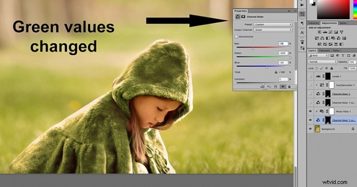 Photoshop Channel Mixer Tutorial: Master Color Changes in Your Images