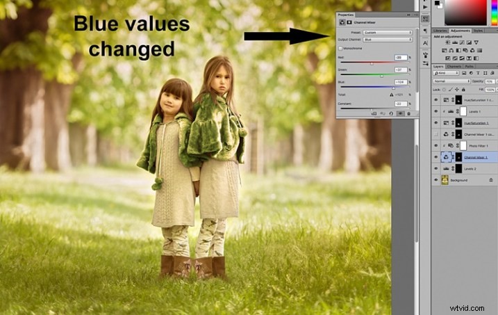 Photoshop Channel Mixer Tutorial: Master Color Changes in Your Images