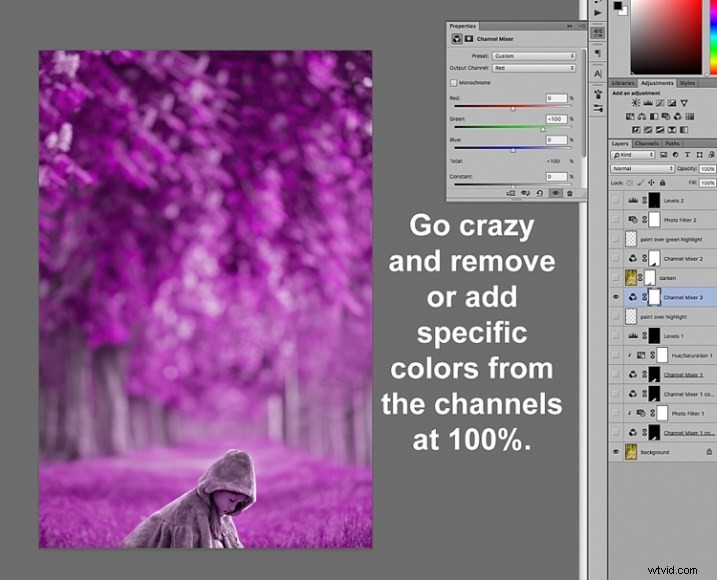 Photoshop Channel Mixer Tutorial: Master Color Changes in Your Images