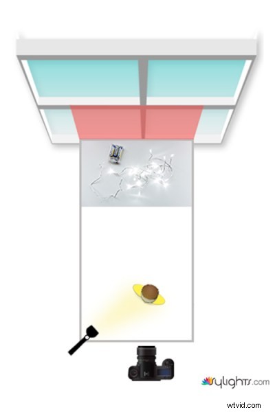 Master Stunning Bokeh Effects: In-Camera Techniques and Photoshop Mastery