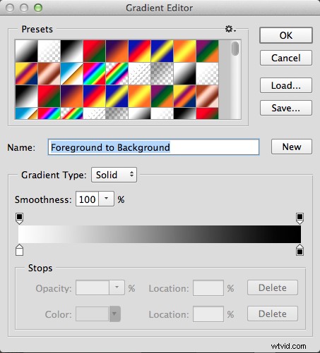Create Stunning Vintage Photo Effects in Photoshop: Easy Step-by-Step Guide