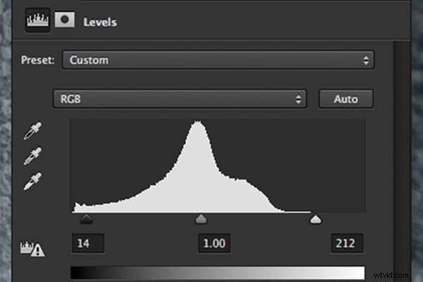 Master Photoshop: Top 3 Adjustment Layers for Non-Destructive Editing