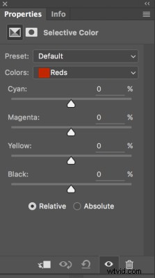 Master Photoshop: Top 3 Adjustment Layers for Non-Destructive Editing