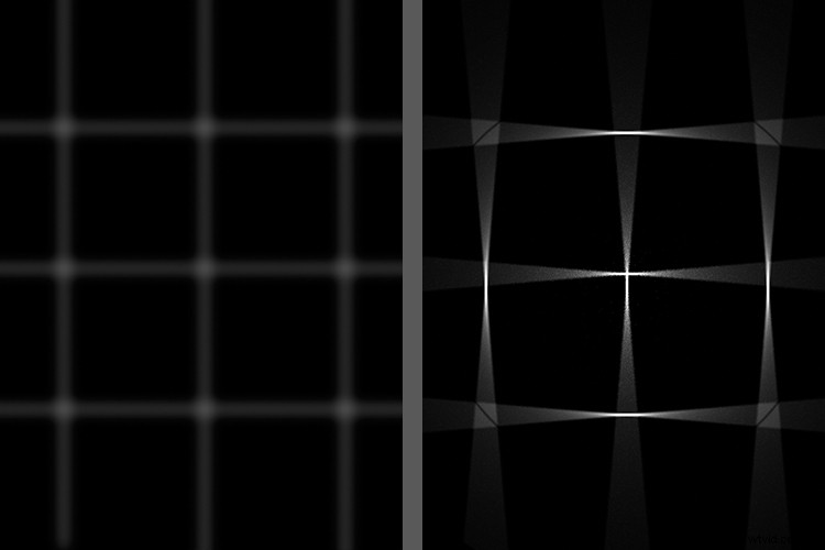 Master Photoshop Blur Filters: Pro Tips for Motion Blur & Bokeh Effects