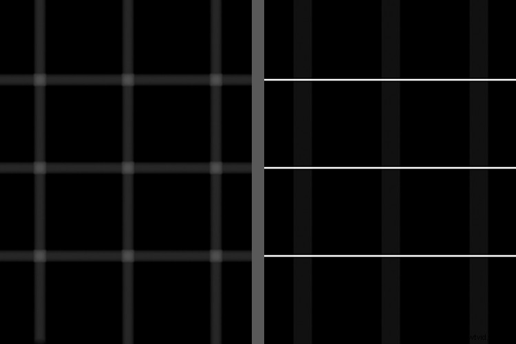 Master Photoshop Blur Filters: Pro Tips for Motion Blur & Bokeh Effects