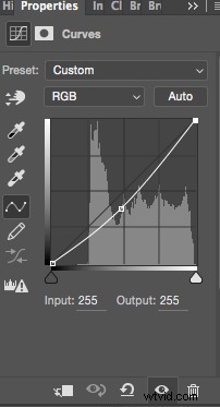 2 Easy Photoshop Techniques to Add Vibrant Colors to Your Images