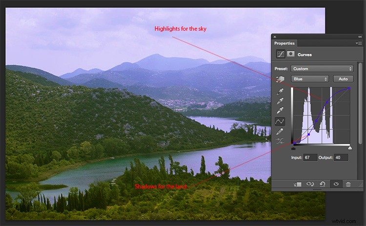 Master Photo Contrast in Photoshop: Curves and Levels Adjustment Guide