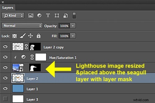 Create Stunning Double Exposure Effects in Photoshop: Step-by-Step Guide