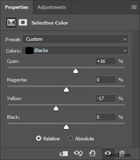 Create Stunning Bokeh Overlays in Photoshop: Easy Step-by-Step Guide