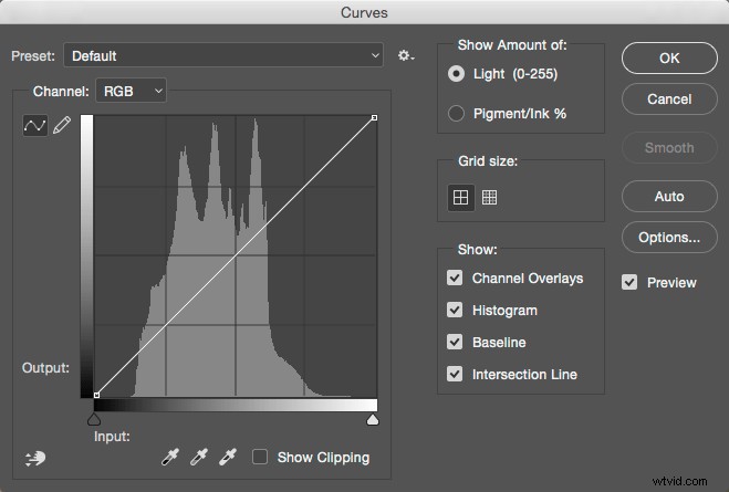 Master Photoshop s Curves Tool: Pro Guide to Color & Contrast Control