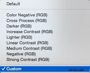 Master Photoshop s Curves Tool: Pro Guide to Color & Contrast Control
