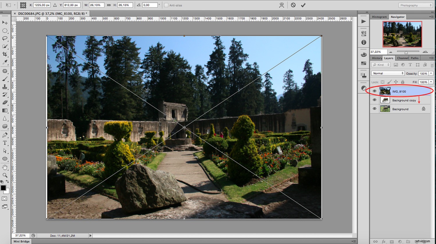 Master Multiple Exposure Effects in Photoshop: Step-by-Step Guide