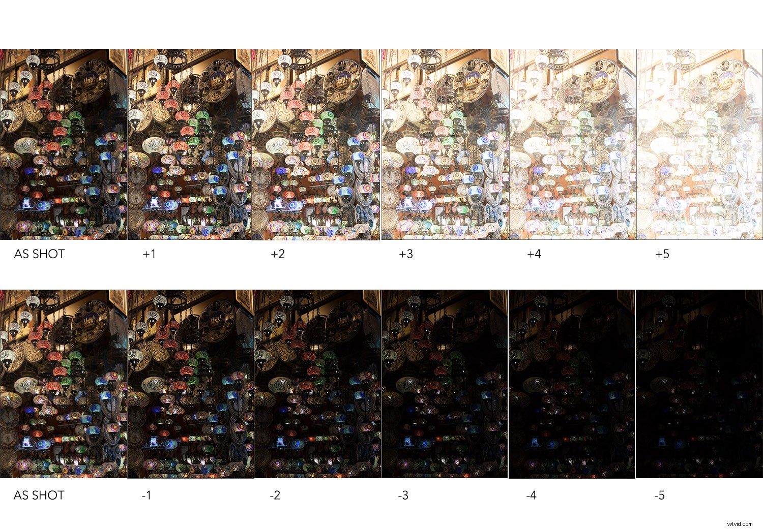 Beginner s Guide to Processing RAW Files in Adobe Camera Raw (Photoshop)