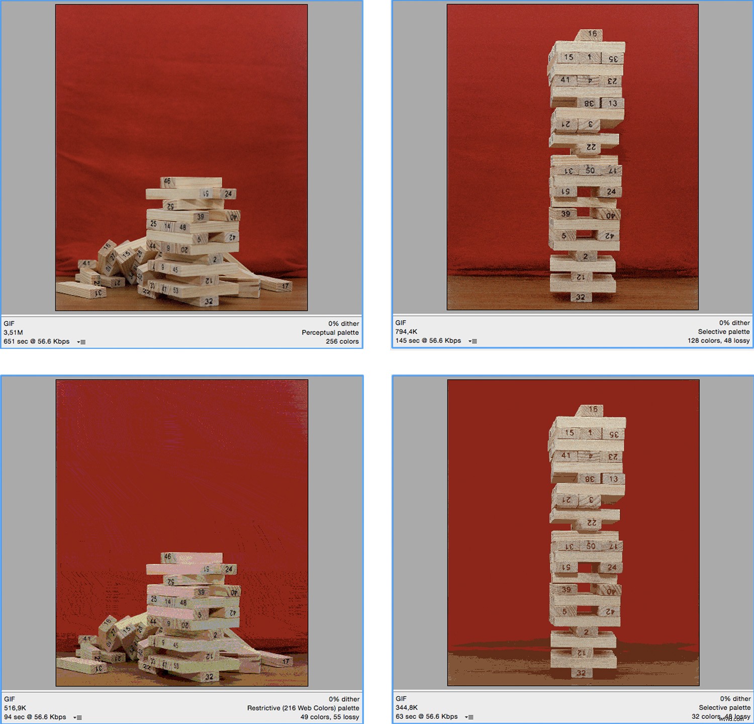 Create Stunning Animated GIFs in Photoshop: Step-by-Step Guide