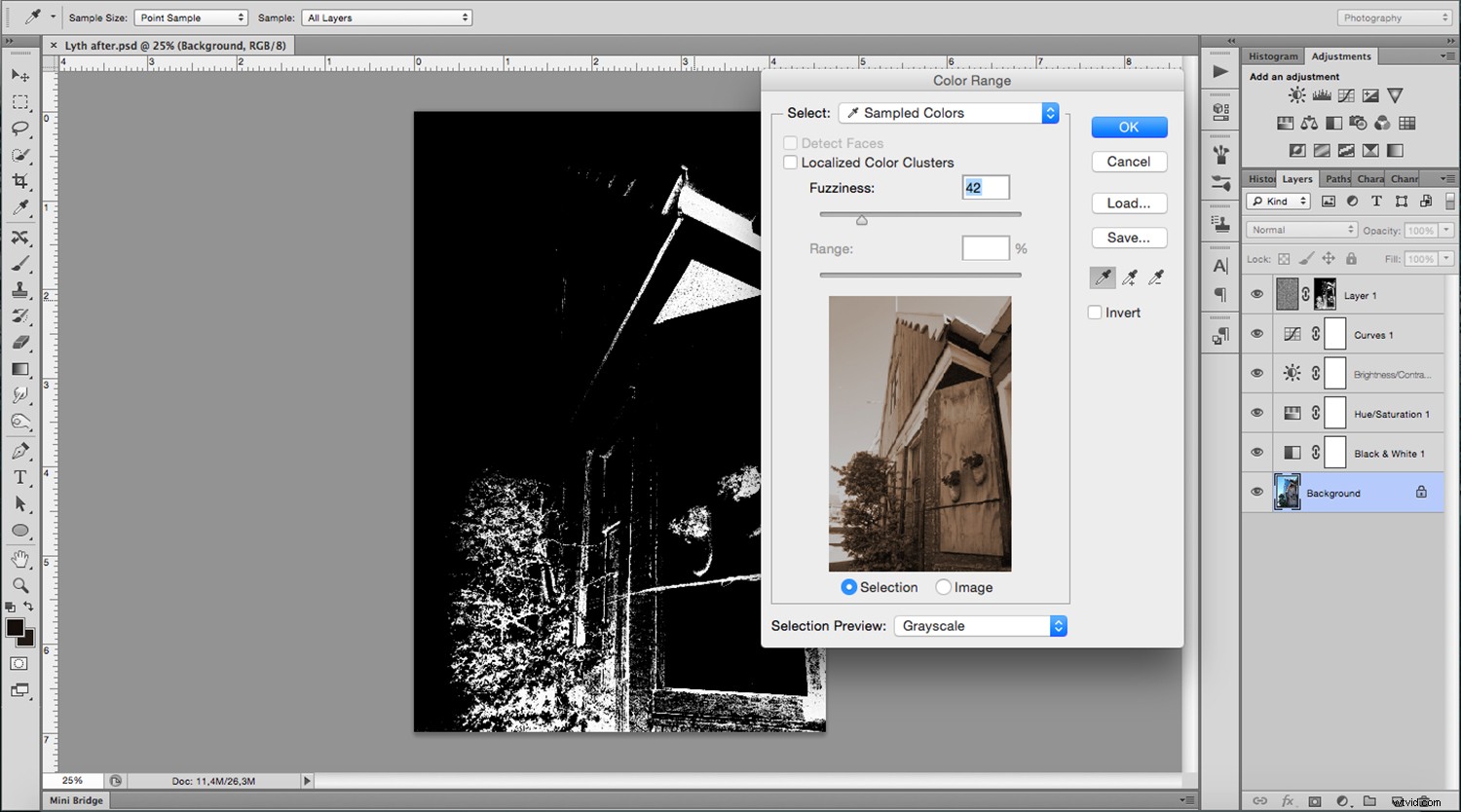 Create Stunning Vintage Lithography Effects in Photoshop: Step-by-Step Guide