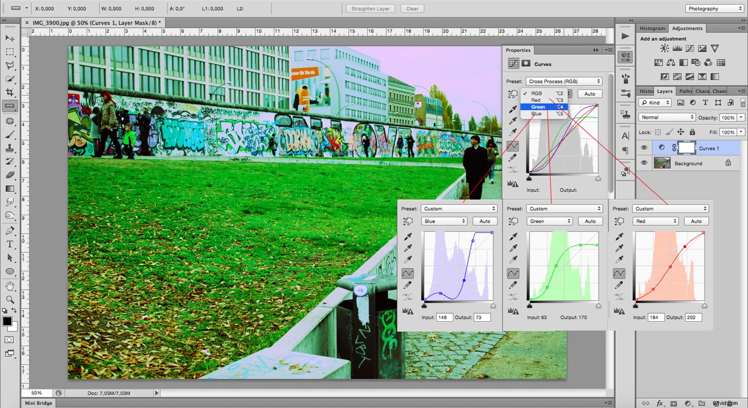 Master Cross-Processing Effects in Photoshop: Easy Step-by-Step Guide