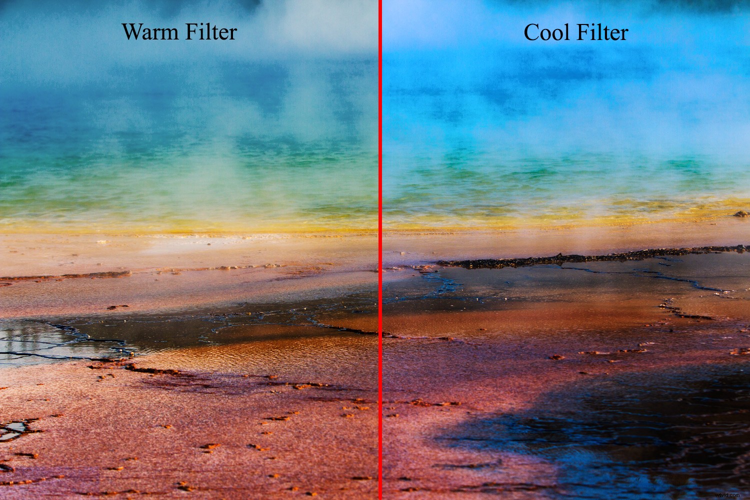 Photoshop Adjustment Layers: Mastering Photo Filter & Advanced Tools (Part 2)