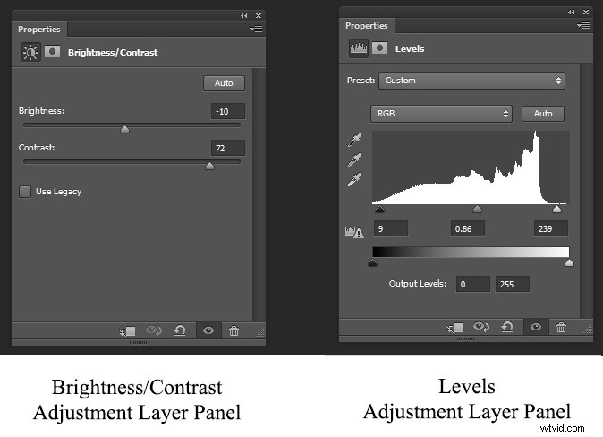 Master Photoshop Adjustment Layers: Complete Guide & Tutorial (Part 1)