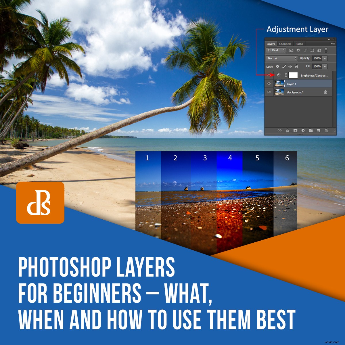 Master Photoshop Layers: Beginner s Guide to What, When & How to Use Them