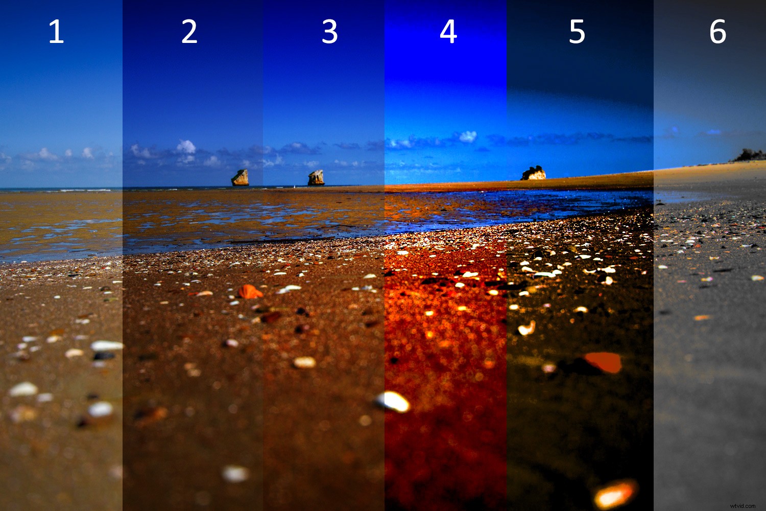 Master Photoshop Layers: Beginner s Guide to What, When & How to Use Them