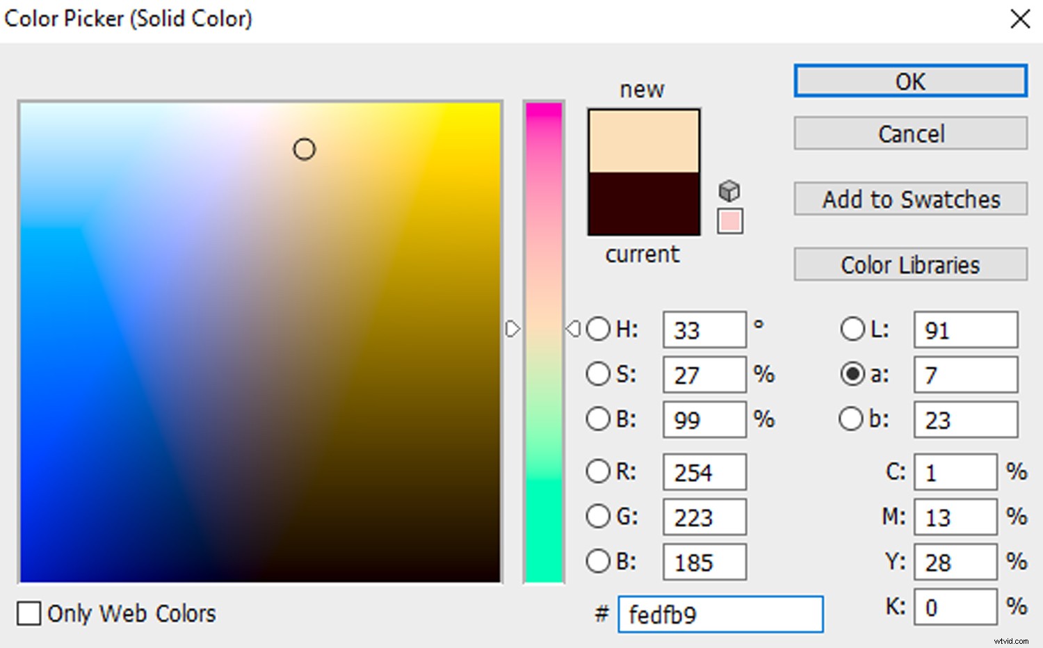 Recreate 3 Stunning Instagram Filters in Photoshop: Step-by-Step Guide