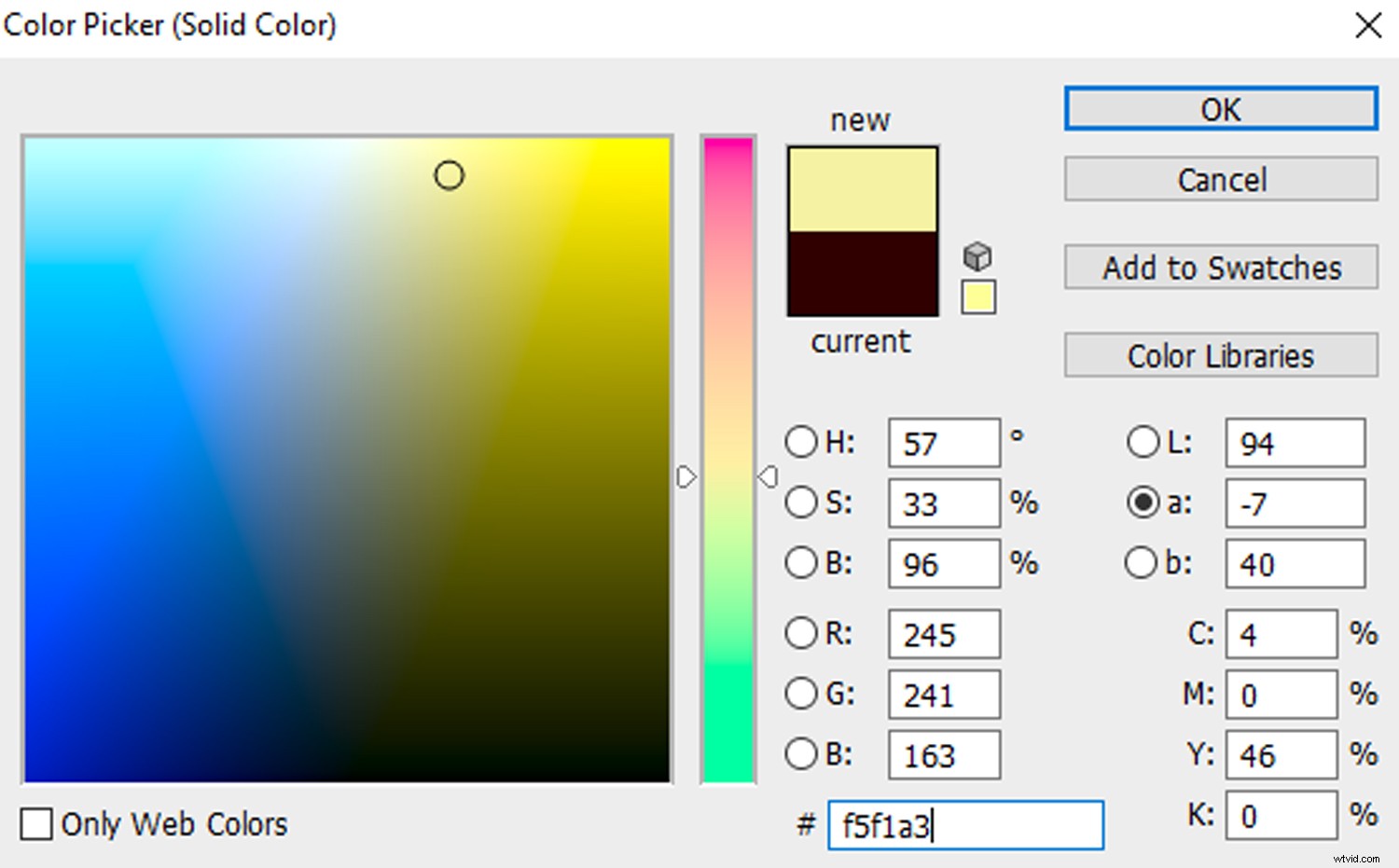 Recreate 3 Stunning Instagram Filters in Photoshop: Step-by-Step Guide