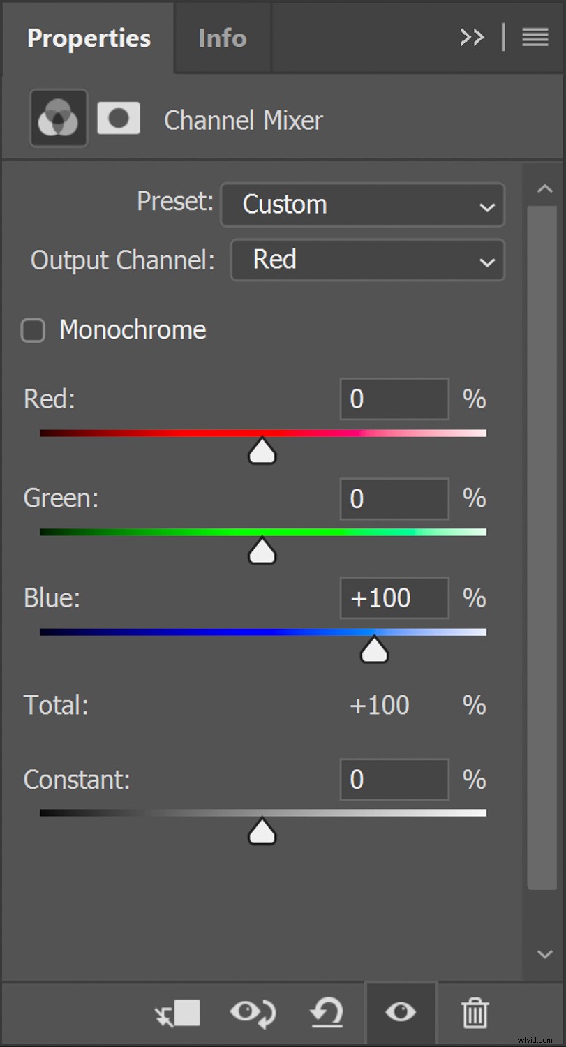 Master False-Color Infrared Photography Simulation in Photoshop: Expert Tutorial