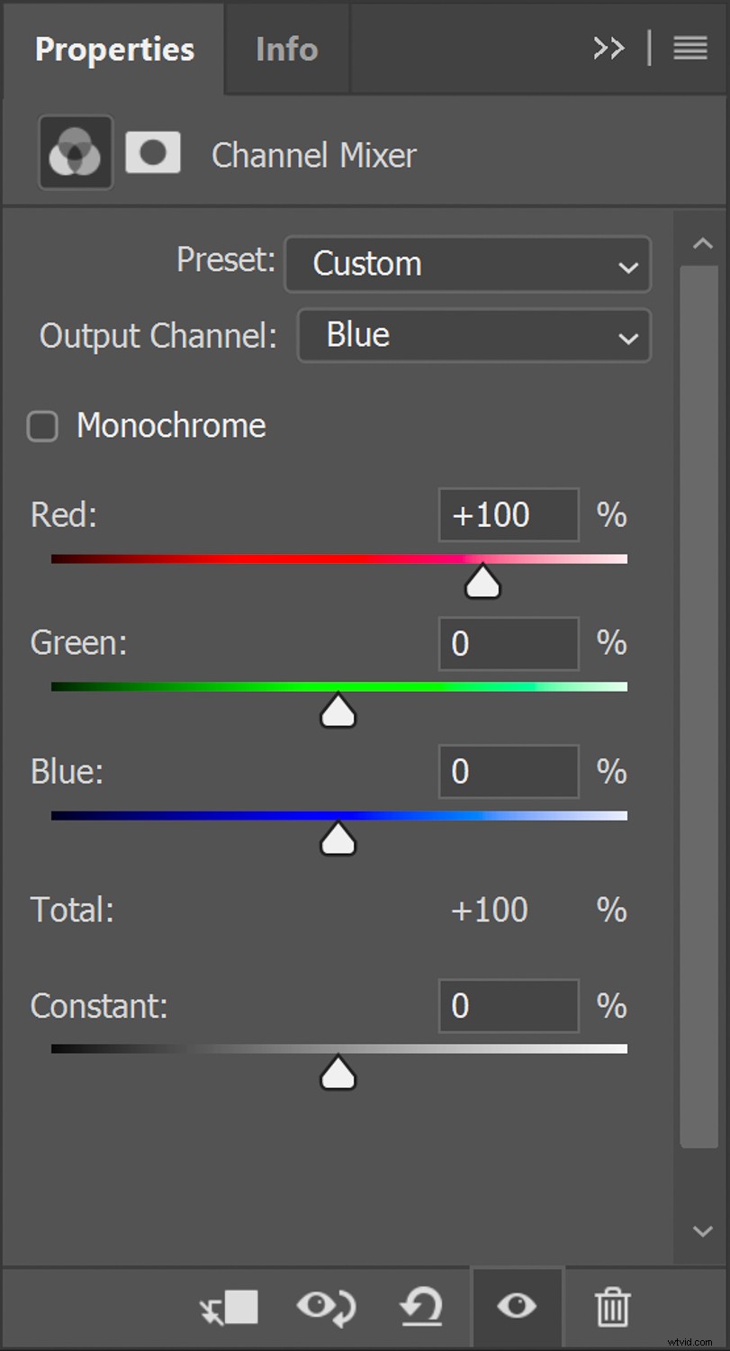 Master False-Color Infrared Photography Simulation in Photoshop: Expert Tutorial