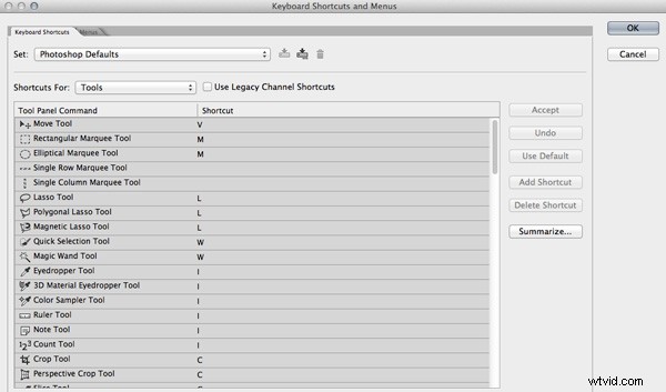 5 Essential Photoshop Tips for Beginners to Master Photo Editing