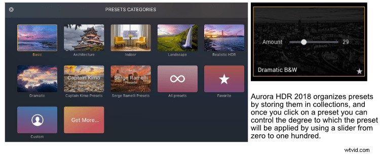 Expert Review: Macphun Aurora HDR 2018 – Master HDR Photography