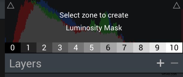 5 Creative Non-HDR Uses for MacPhun s Aurora HDR 2017 in Your Workflow