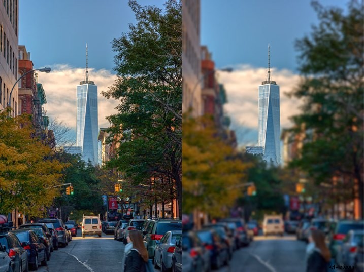 Macphun Creative Kit 2016 Review: Elevate Your Photography with Pro Editing Tools