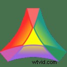 Beginner s Guide: How to Choose the Best Post-Production Software