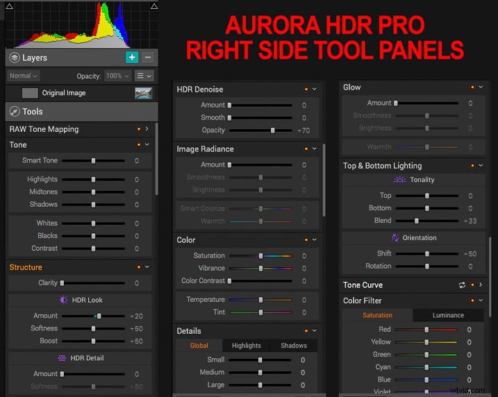 Macphun Aurora HDR Pro: Expert First Impressions Review