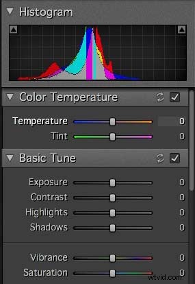 Macphun Intensify Pro Review: Boost Mid-Tone Contrast & Photo Details on Mac