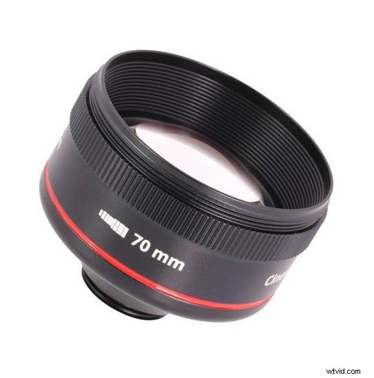 Struman Optics Cinematic Lenses Review: Elevate Your Smartphone Photography