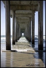Mastering Perfect Sunset Composition: How I Captured It Under a Pier