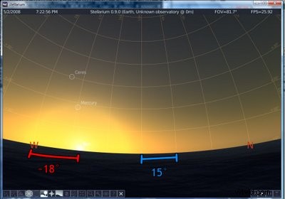 Mastering Perfect Sunset Composition: How I Captured It Under a Pier