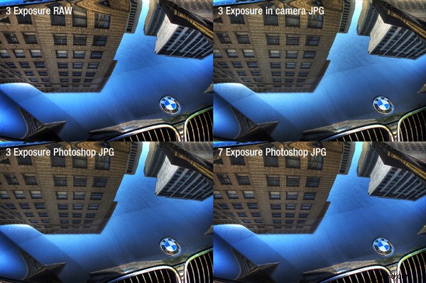 Unlock High Dynamic Range (HDR) Imaging: Essential Beginner s Guide